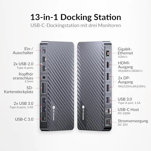 AV Access Docking Station 2