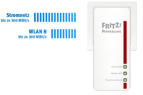 AVM Fritz! Powerline 540E Einzeladapter 2