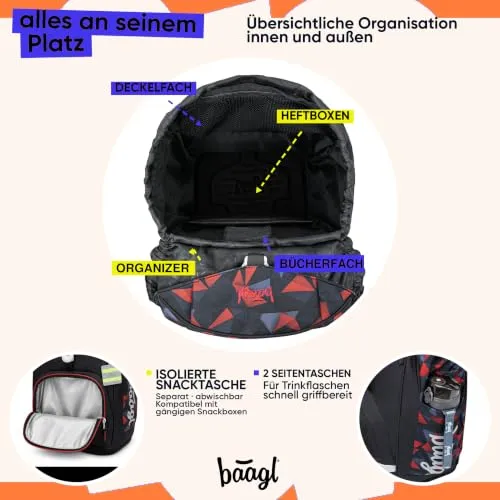 Baagl Airy Plus 2