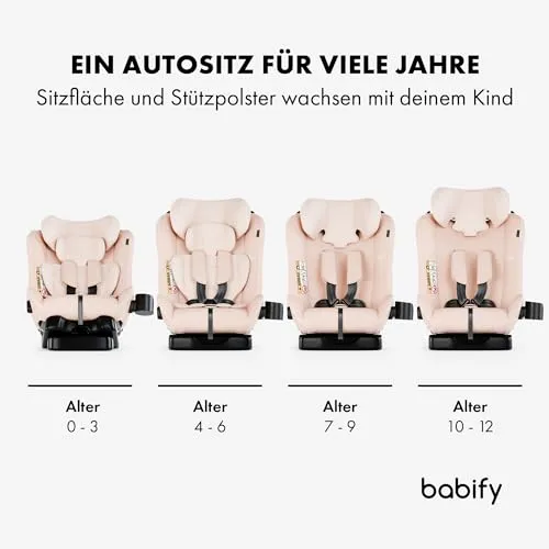 Babify UC 5