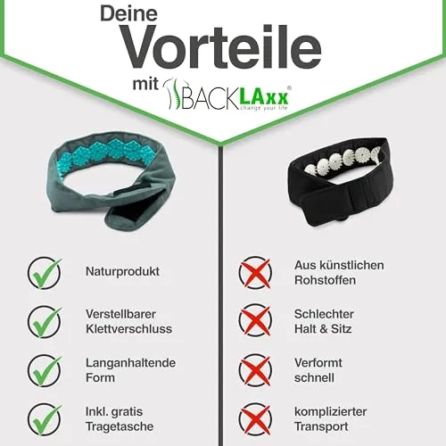 BACKLAxx Akupressur Stirnband UC 3