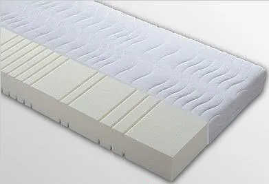 Badenia Trendline BT 170