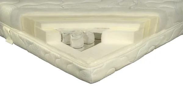 Badenia Trendline BT 200