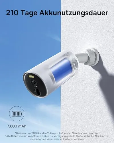 Baseus Security B1 3