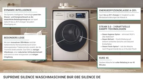 Bauknecht B6R 08E 2