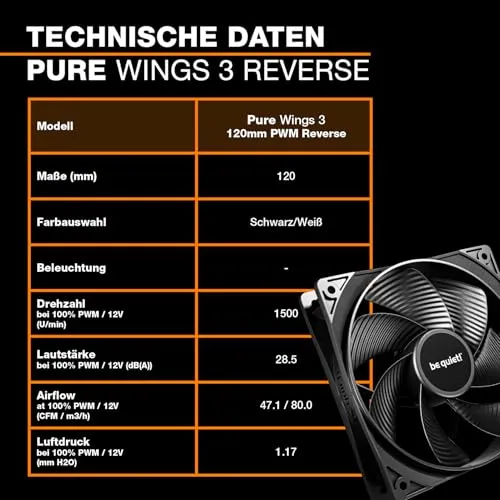 be quiet! Pure Wings 3 6