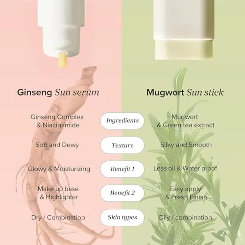 Beauty of Joseon Ginseng Sun Serum 6