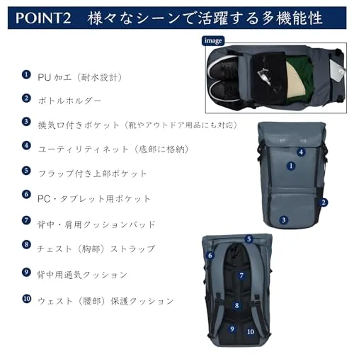 Beckmann Street Light Backpack 22L 3