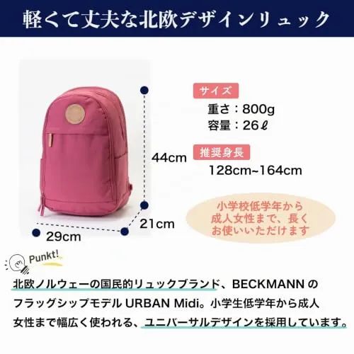 Beckmann Urban Midi Backpack 2