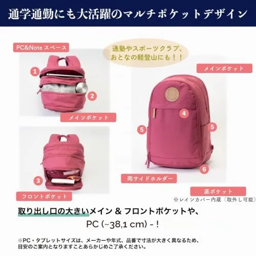 Beckmann Urban Midi Backpack 3