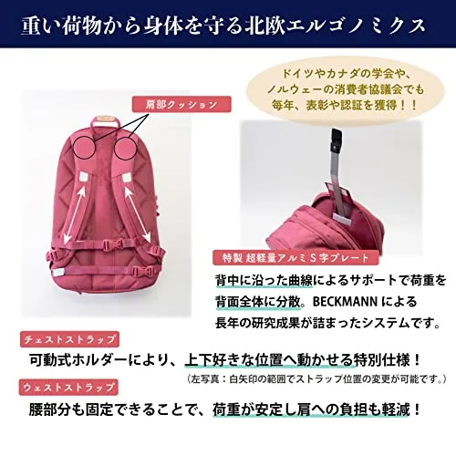 Beckmann Urban Midi Backpack 4