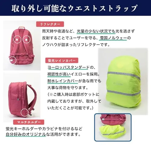 Beckmann Urban Midi Backpack 5