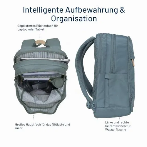 Beckmann Urban UC 4
