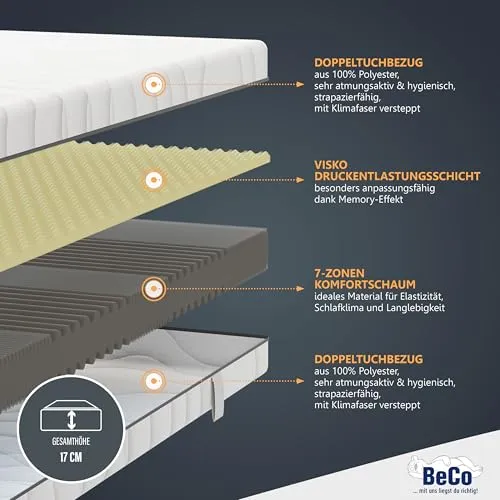 BeCo Nightstyle Visko 2