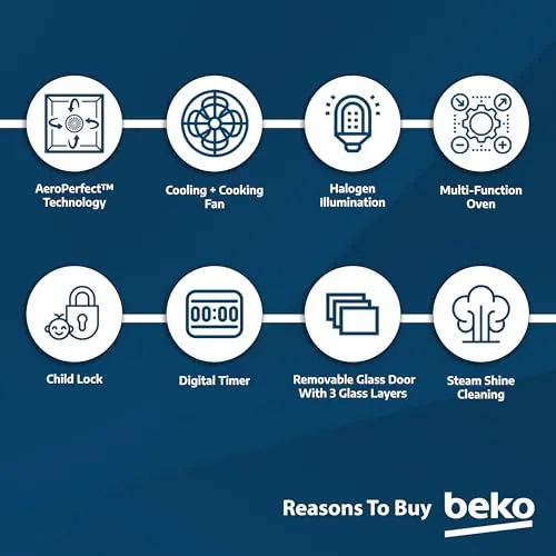 Beko FSM67320GXS 4