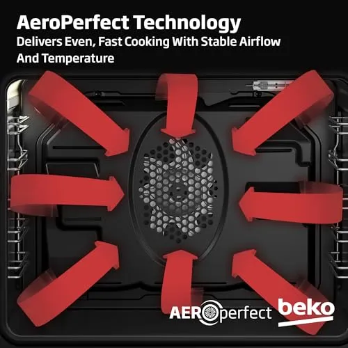 Beko FSM67320GXS 5