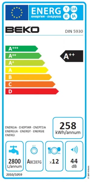 Beko DIN 5930 2