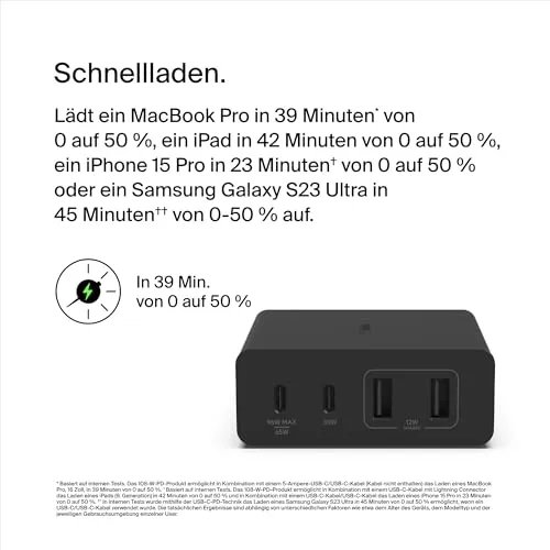 Belkin 108-W GaN UC 5