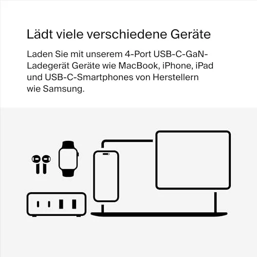 Belkin 108-W GaN UC 6