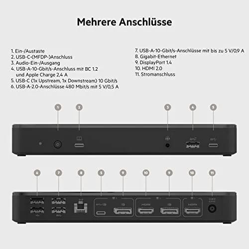 Belkin 14-Port USB-C Dock 2