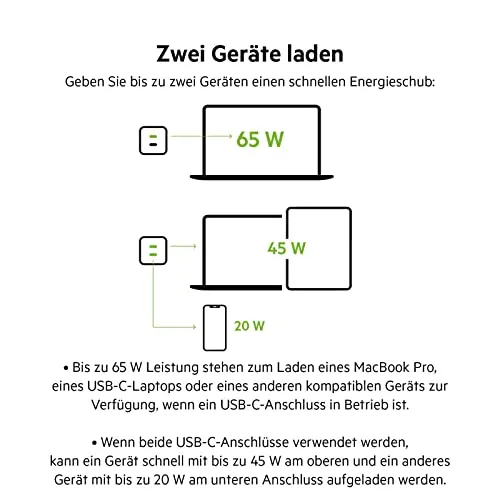 Belkin 65W USB-C 2