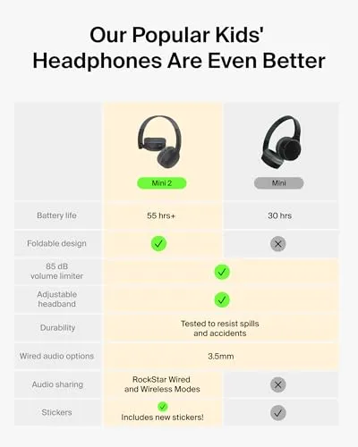 Belkin SoundForm Mini 2 2