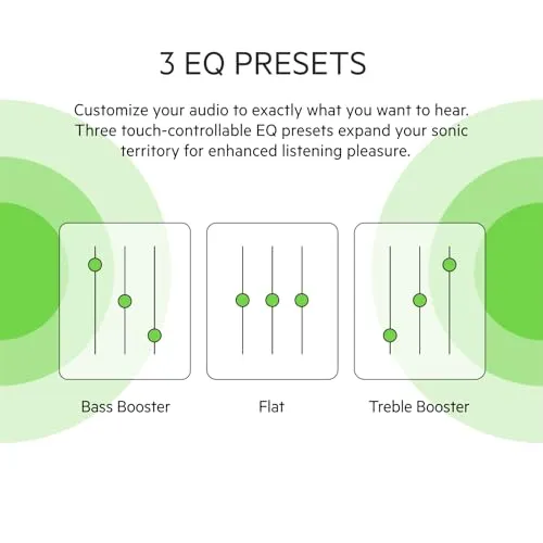 Belkin SOUNDFORM Play 3
