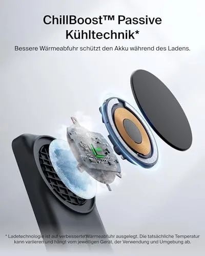 Belkin UltraCharge UC 2