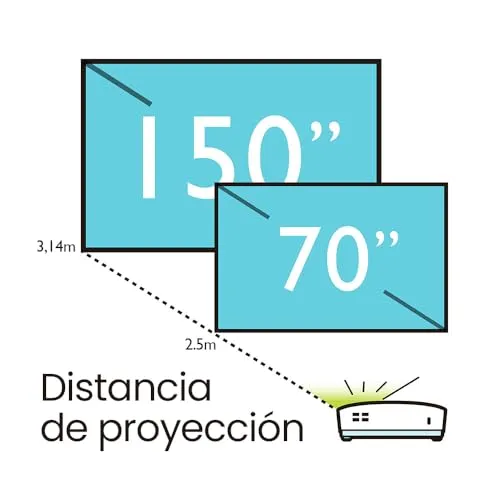 BenQ MH560 6