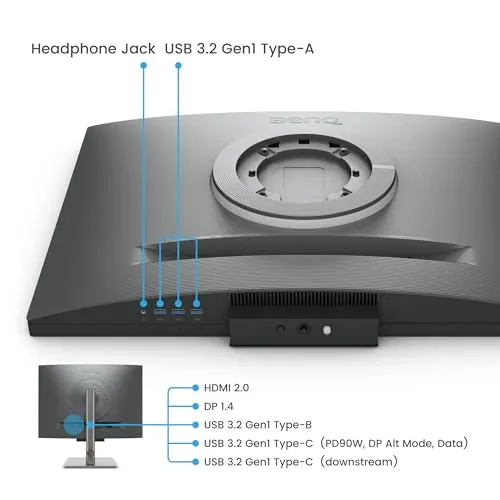 BenQ RD280U 2