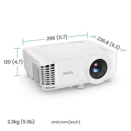 BenQ TH575i 2