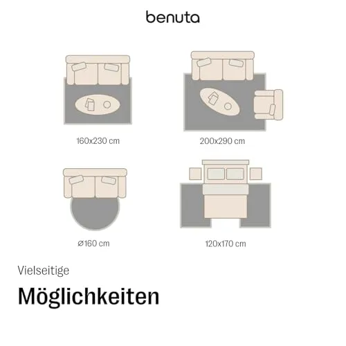 benuta Furry 6
