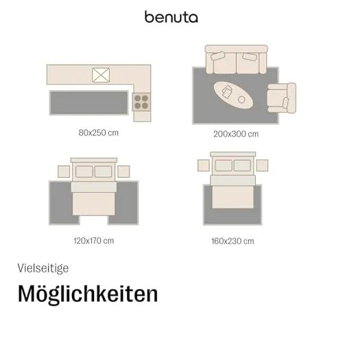 benuta Iowa 6