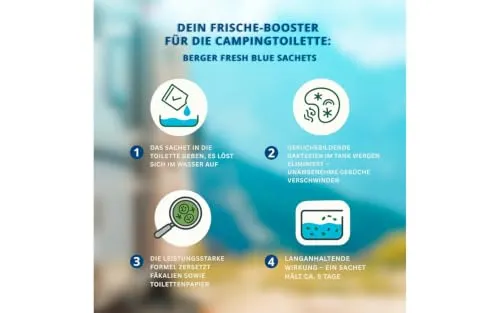 BERGER Fresh Blue 3