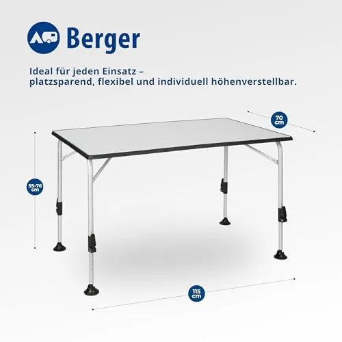 Berger Ivalo 2 2