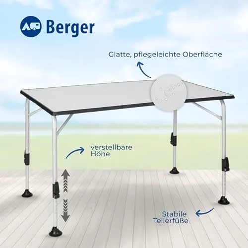 Berger Ivalo 2 3