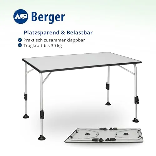 Berger Ivalo 2 4