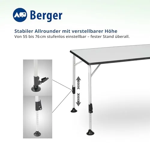 Berger Ivalo 2 5