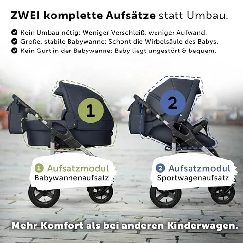 Bergsteiger Capri 3
