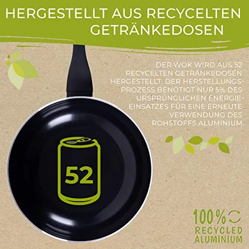 Berndes b.Green Alu Recycled Induction 2