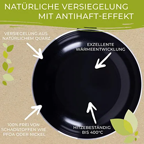 Berndes b.Green Alu Recycled Induction 3