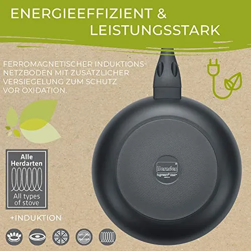 Berndes b.Green Alu Recycled Induction 4