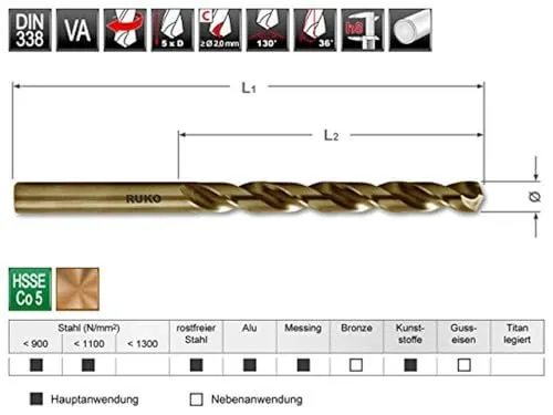 Best Price Square Ruko 215050 2