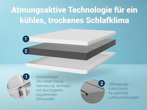Betten-ABC OrthoMatra KSP-500 2