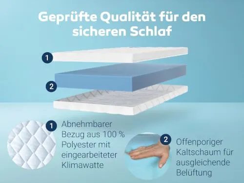 BettenABC Matratze 3