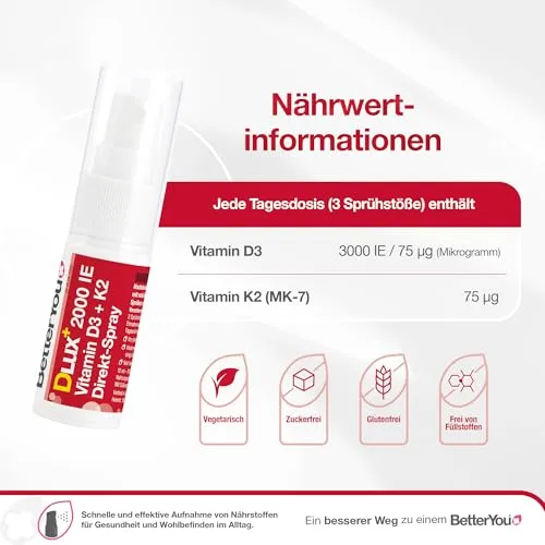 BetterYou Vitamin D3+K2 Plus