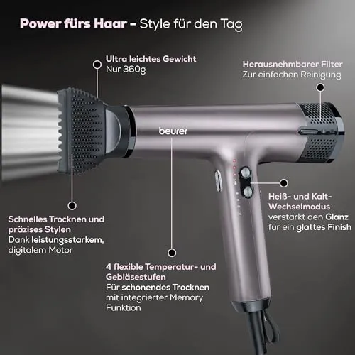 Beurer HC 100 2
