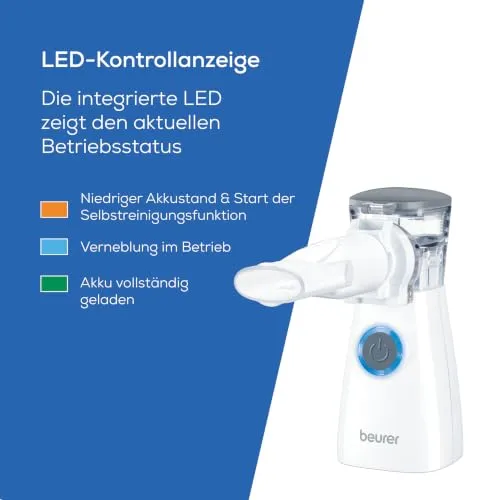 Beurer IH 57