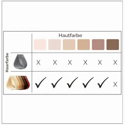 Beurer IPL Velvet Skin Pro 2