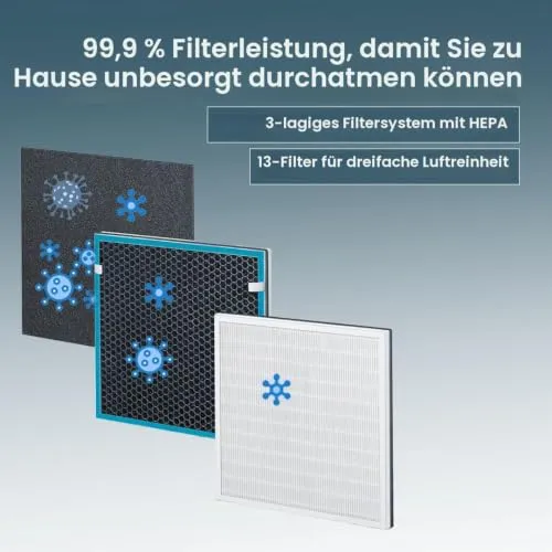 Beurer LR 210 3
